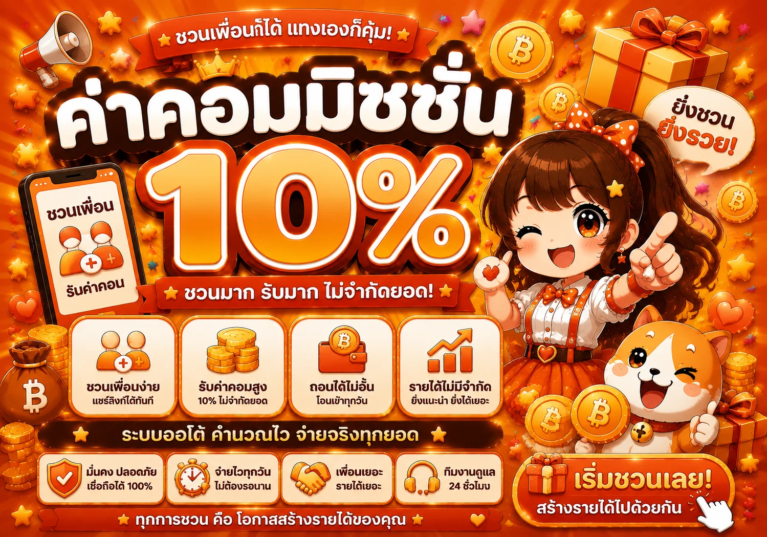 โปรโมชั่น workdegree